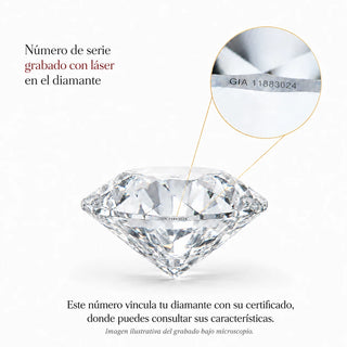 Oval solitario · 1.50 ct